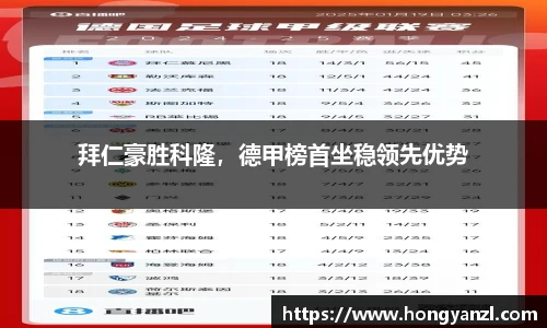 拜仁豪胜科隆，德甲榜首坐稳领先优势