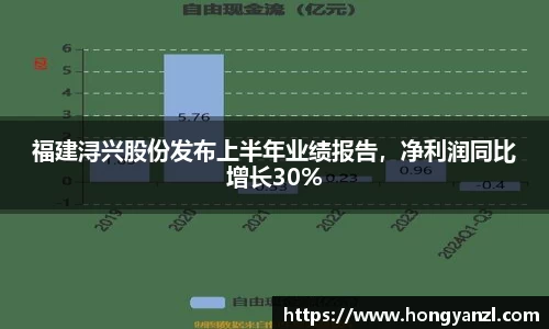 betway必威西汉姆联官网