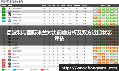 恩波利与国际米兰对决前瞻分析及双方近期状态评估