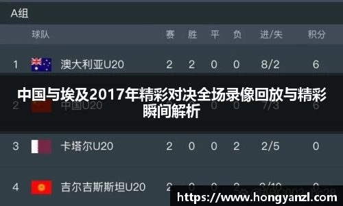 中国与埃及2017年精彩对决全场录像回放与精彩瞬间解析